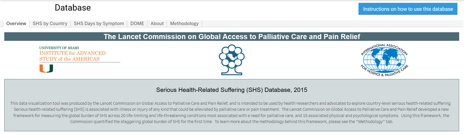 IAHPC disponibiliza plataforma de dados globais de Cuidados Paliativos